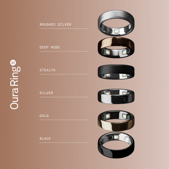 Умное кольцо Oura Ring 5 (размер 8), золотой/Gold в Сочи