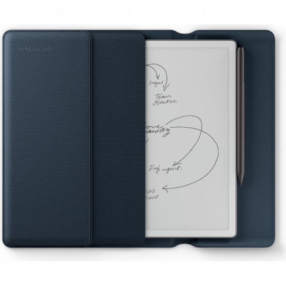 Графический планшет reMarkable Paper Pure+Marker Plus+Sleeve Folio, Ocean Blue в Сочи